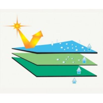 ADCO SFS TRLR COVER 15'1'-18' - 52239