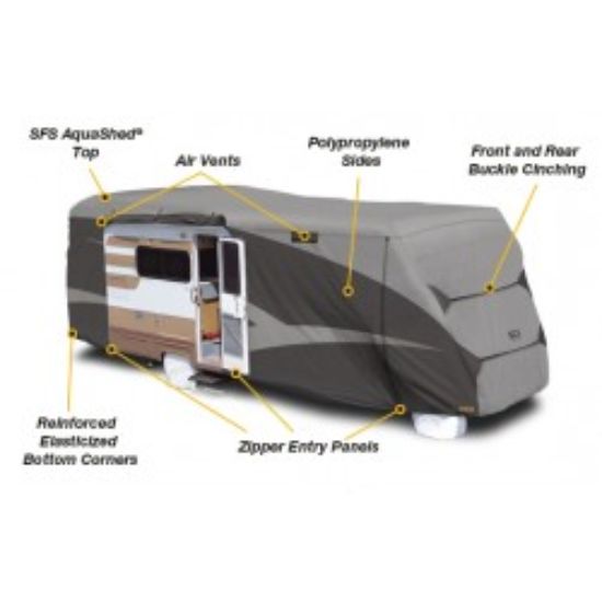 ADCO SFS CLS C COVER 29'1'-32' - 52845