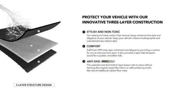 3D MATS/U-AC FORD F-150 / F-250 / F-350 SUPER CR - FR12801509