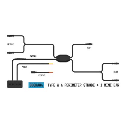 ARC LIGHTING STROBELINK WIRING HARNESS - BB8KA04