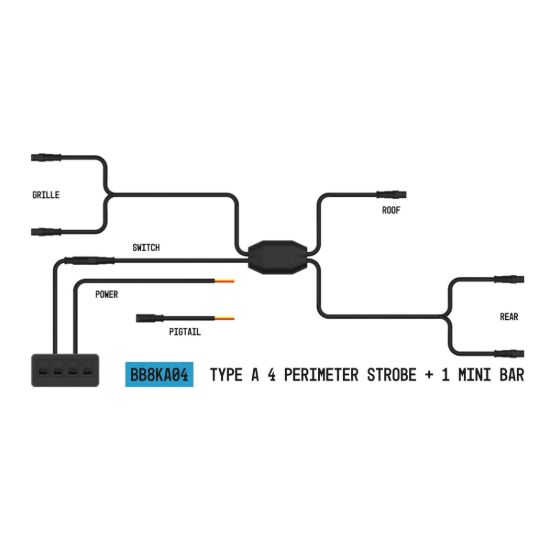 ARC LIGHTING STROBELINK WIRING HARNESS - BB8KA04