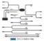 ARC LIGHTING STROBELINK WIRING HARNESS - BB8KB08