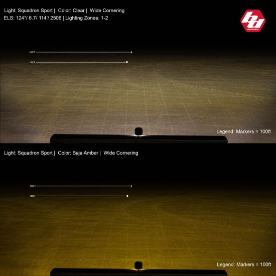 BAJA DESIGN LED LIGHT PODS - 557805
