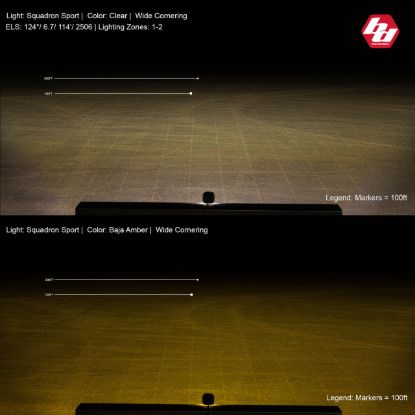 BAJA DESIGN LED LIGHT PODS - 557815