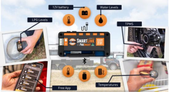 BMPRO PROSMART