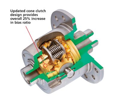 AUBURN GEAR GEN 5 CAMARO V8  218MM  32T  2010-P - 5460138