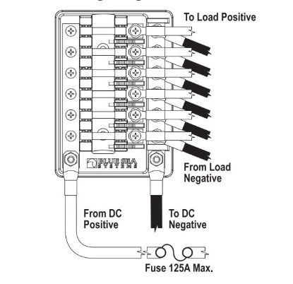 BLUE SEA FUSE BLOCK 3AG 6CIRCUIT W - 5015BSS
