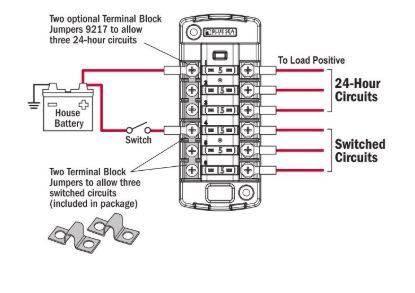 BLUE SEA FUSE BLOCK STBLADE 6CIRC INDEPENDEN - 5037BSS