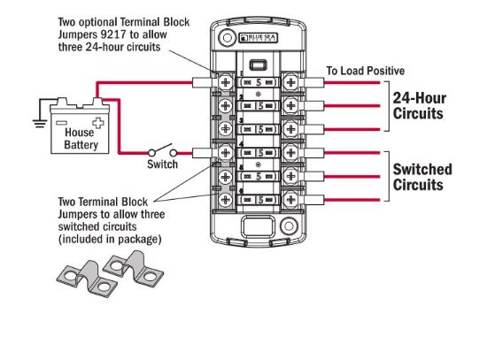 BLUE SEA FUSE BLOCK STBLADE 6CIRC INDEPENDEN - 5037BSS