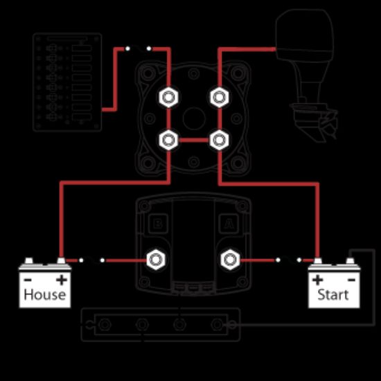 BLUE SEA SOLENOID ADD A BATTERY - 7650BSS