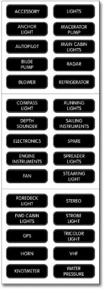 BLUE SEA LABEL KIT DC PANEL BASIC - 8030BSS