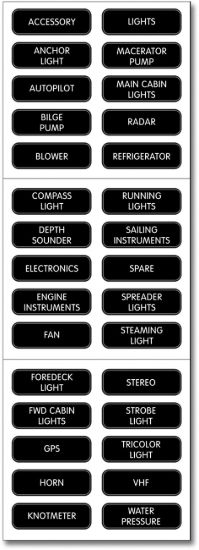 BLUE SEA LABEL KIT DC PANEL BASIC - 8030BSS