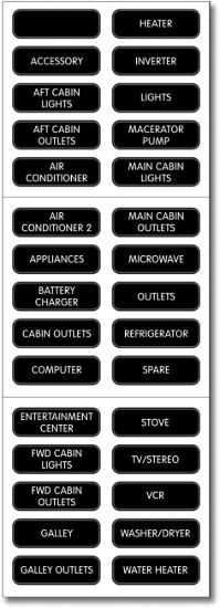 BLUE SEA LABEL KIT AC PANEL BASIC - 8031BSS
