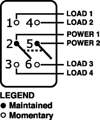 BLUE SEA SWITCH CONTURA DPDT (ON)-OFF-(ON) - 8222BSS