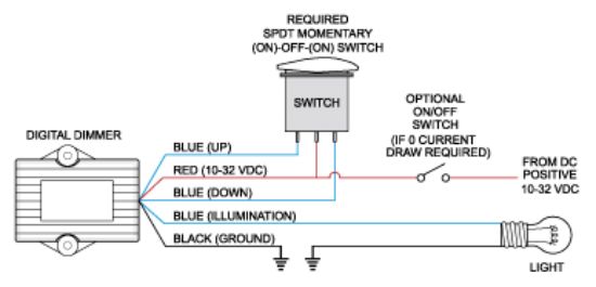 BLUE SEA SWITCH CONTURA SPDT(ON)OFF(ON)DMBLK - 8291BSS