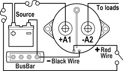 BLUE SEA SOLENOID L 250A 12/24V - 9012BSS