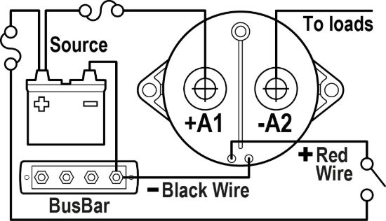BLUE SEA SOLENOID L 250A 12/24V - 9012BSS