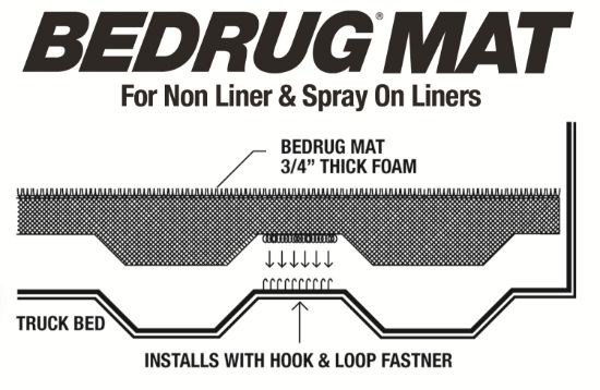 BEDRUG TACOMA NO LINER MAT 6' - BMY05SBS