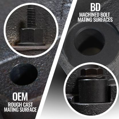 BD DIESEL EXHAUST MANIFOLD KIT - 1041463