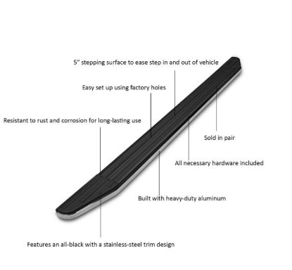 BLACK HORSE 2015-2019 FORD EDGE RUNNING BOARDS- - PREDGE15