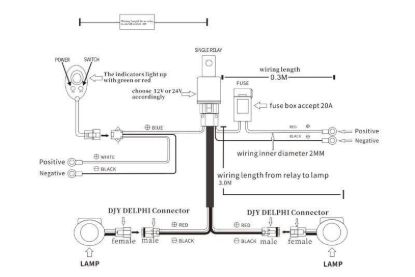BLACK HORSE MAX BULL BAR KIT - SFOC2005PR