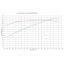 BLUEPRINT EN ENGINE LONGBLOCK - BP302CT