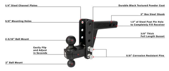 BULLETPROOF 2.0' MEDIUM DUTY 4' DROP/RISE - MD204
