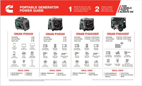 CUMMINS NW P4500I (49 STATE  NOT CA  REPLACEES - A074Z436