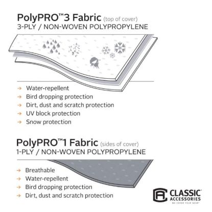 CLASSIC ACC PP3 FBRGLS TRLR CVR 10'1'-13' - 8029515310