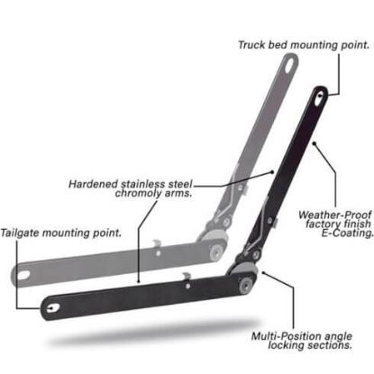 GATE KING GATEKING-SUPER DUTY (17+) - 241718