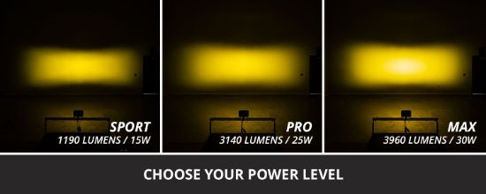 DIODE DYNAMC C2 2.0 SPORT YELLOW COMBO/DRIVING S - DD8094P