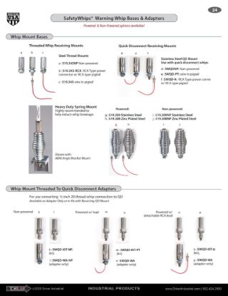 DRIVER IND. STAINLESS STEEL QUICK DISCONNECT BA - SWQDR