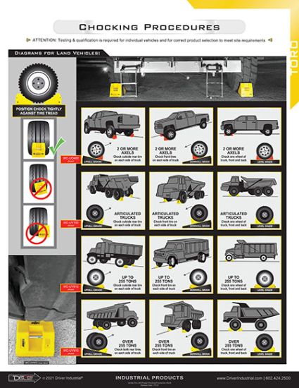 DRIVER IND. 25 TON GENERAL PURPOSE WHEEL CHOCK - WCUO6002R
