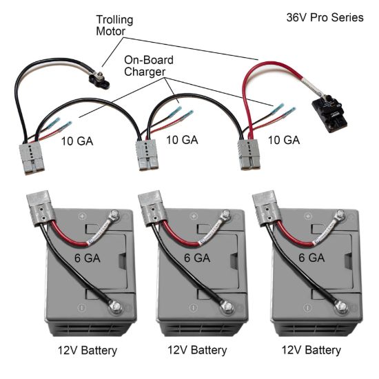 CONNECT EASE 36V SERIES PRO TROLLING M - RCE36VPRO