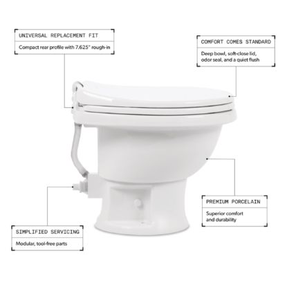 DOMETIC TOILET  411 WHT LOW - 9610008263