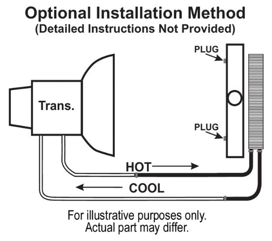DERALE PLATE & FIN TRANS COOLER KIT - 13615
