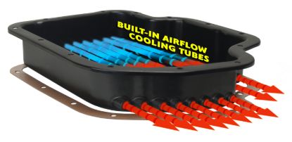 DERALE TRANSMISSION PAN COOLER - 14201