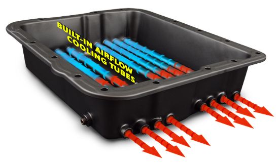 DERALE PAN COOLER BLACK DODGE518 - 14210