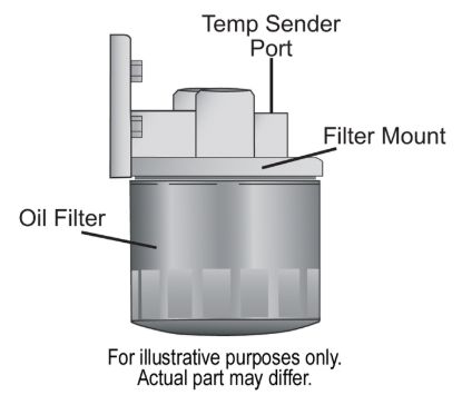 DERALE OIL FILTER RELOCATION SIN - 15748