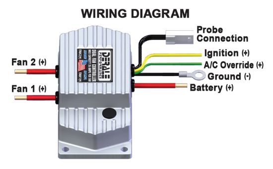 DERALE ADJ FAN SWITCH CONTROLLER - 16789