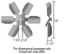 DERALE 18' RIG FAN W/STLBLD STD - 17318