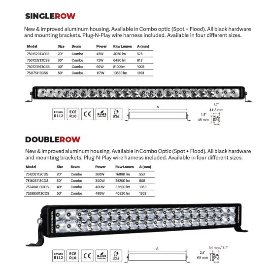 GO RHINO BRIGHT SERIES LIGHTS - 41.5' DOUBLE - 2404113CDS