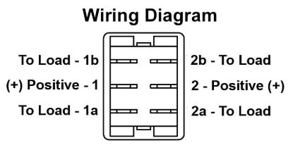 JR PRODUCTS DPDT ON/OFF/ON MOM SW  BK - 13025