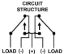 JR PRODUCTS 12V FURNITURE SWITCH  BLK - 13925