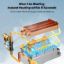 FOGATTI 48000BTU WITH STAGE COMBUSTION FUNC - INSTASHOW7