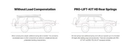 EIBACH PRO-LIFT-KIT SPRINGS (REAR SPRINGS - E305900503