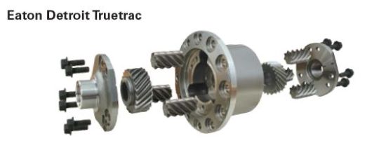 EATON TCPD FORD 9.75' - 913A477