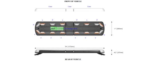 ECCO ELECT 54' LED LIGHTBAR - 1251813ES