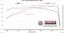 FLOWMASTER 2025 RAM 1500 3.0L SIGNATURE  CB  D - 738198