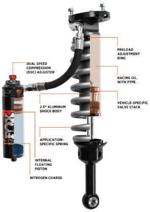 FOX SHOX KIT: 05-ON TOYOTA TACOMA  FRONT  CO - 88306177